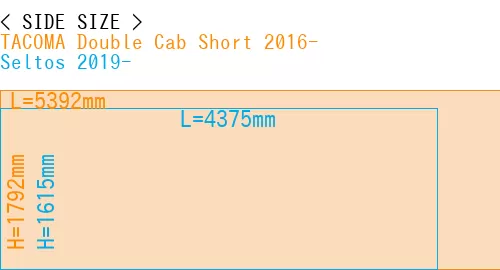#TACOMA Double Cab Short 2016- + Seltos 2019-